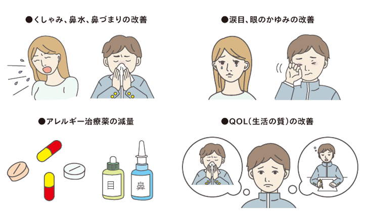 舌下免疫療法の期待される効果